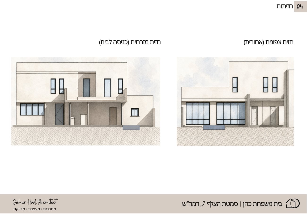 שרטוט חזית אדריכלית, חלופת עיצוב